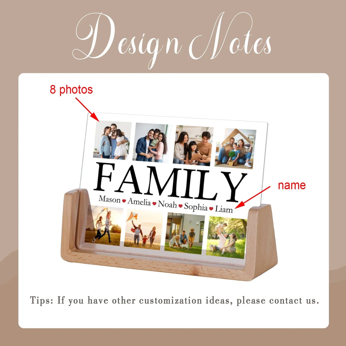 Personalisierte Familien Foto